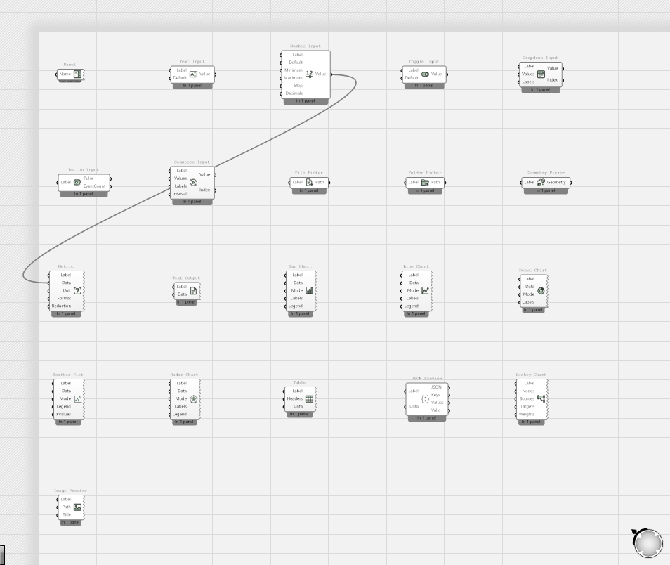 Real Grasshopper canvas with Ontologic components and a Number Input wired to a Metric